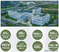 <strong>业集团正在上海先后打制了宝业万华城、</strong>